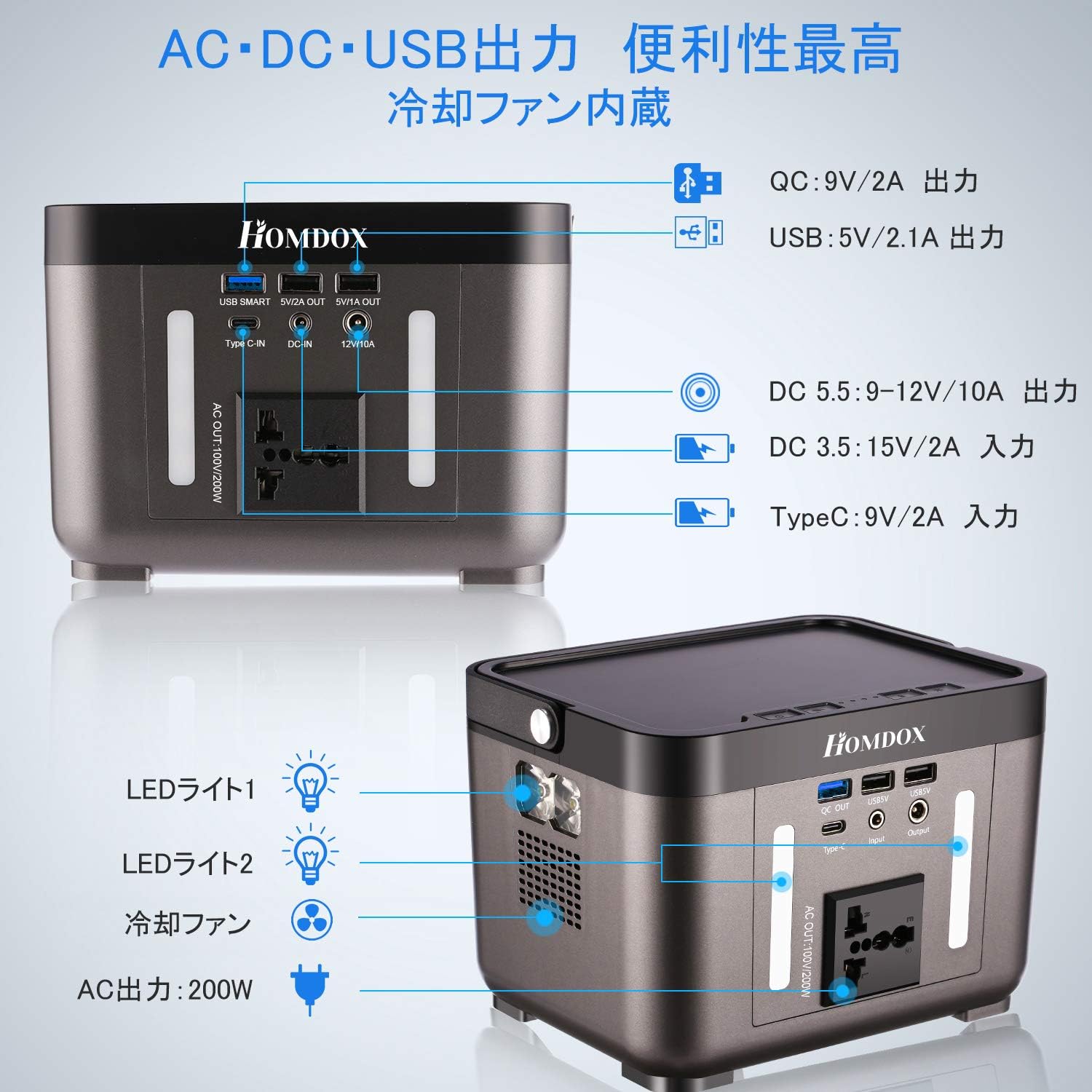 Homdox_ポータブル電源 220W 222Wh_商品説明画像_05